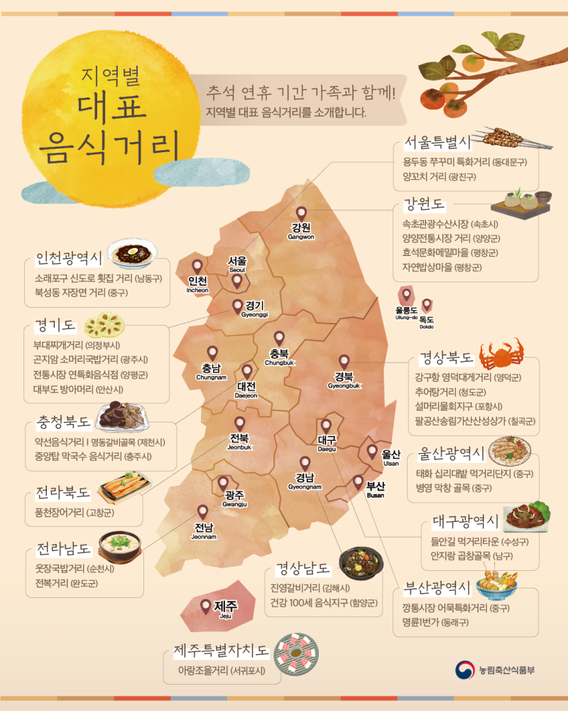지역별_대표_음식거리_인포그래픽_최종-sns_대지_1